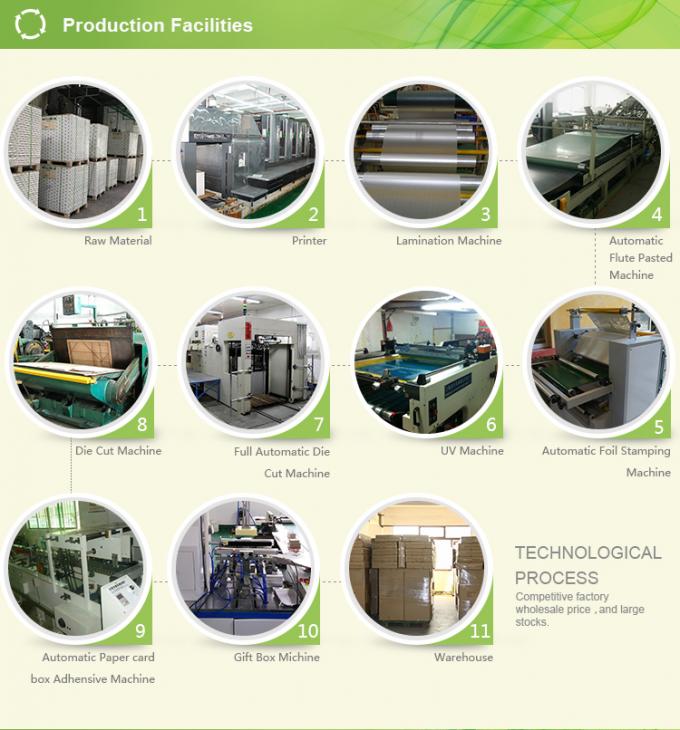 حلول التغليف المهنية