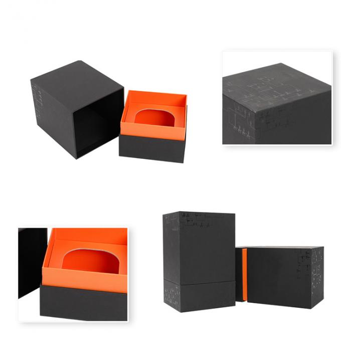 خيارات تصميم علبة العطور المخصصة